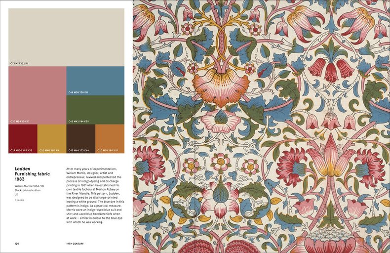 Spectrum: Heritage Patterns